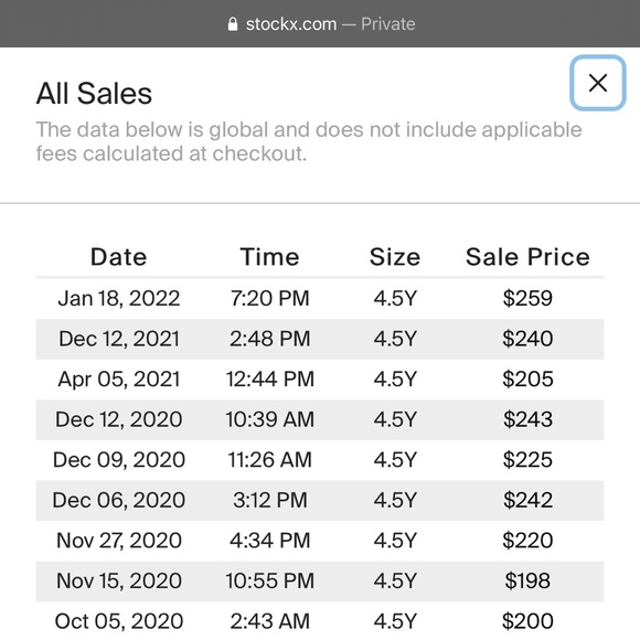 Air Jordan 11 Retro BG 72-10’s GS 4.5Y (US woman’s size 6) DS - Picture 11 of 11